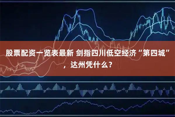 股票配资一览表最新 剑指四川低空经济“第四城”,达州凭什么?